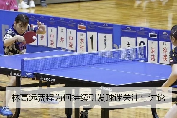 林高远赛程为何持续引发球迷关注与讨论